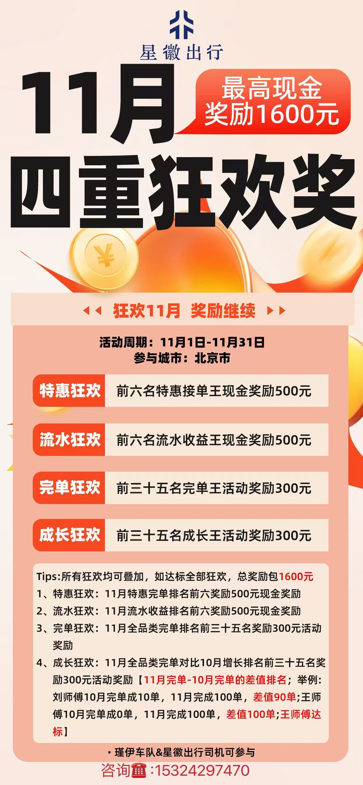《奖励丰厚：电竞锦标赛奖励额度创新高》的简单介绍