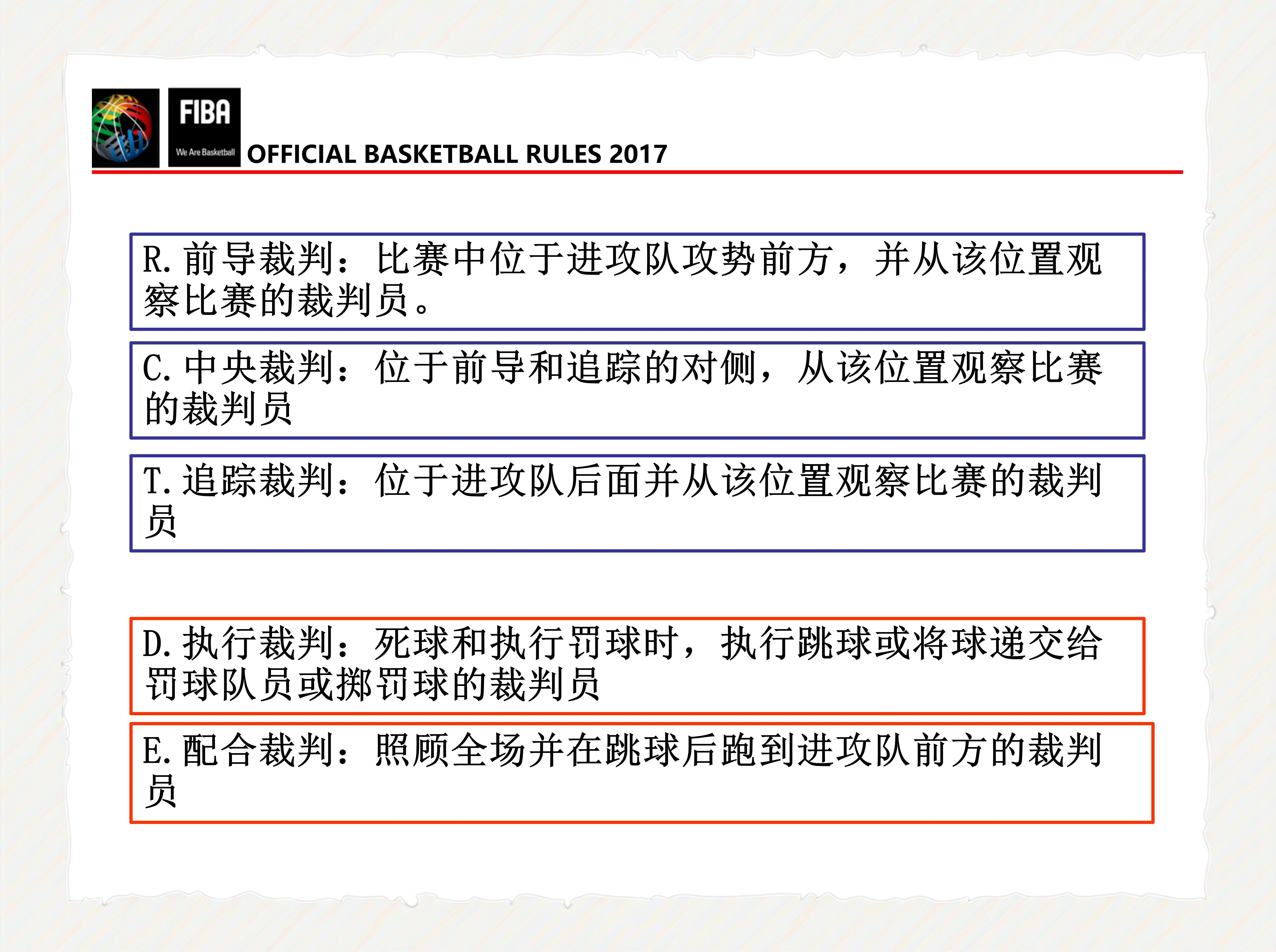开云体育：篮球裁判的未来：如何提升专业水平，维护比赛公平？的简单介绍