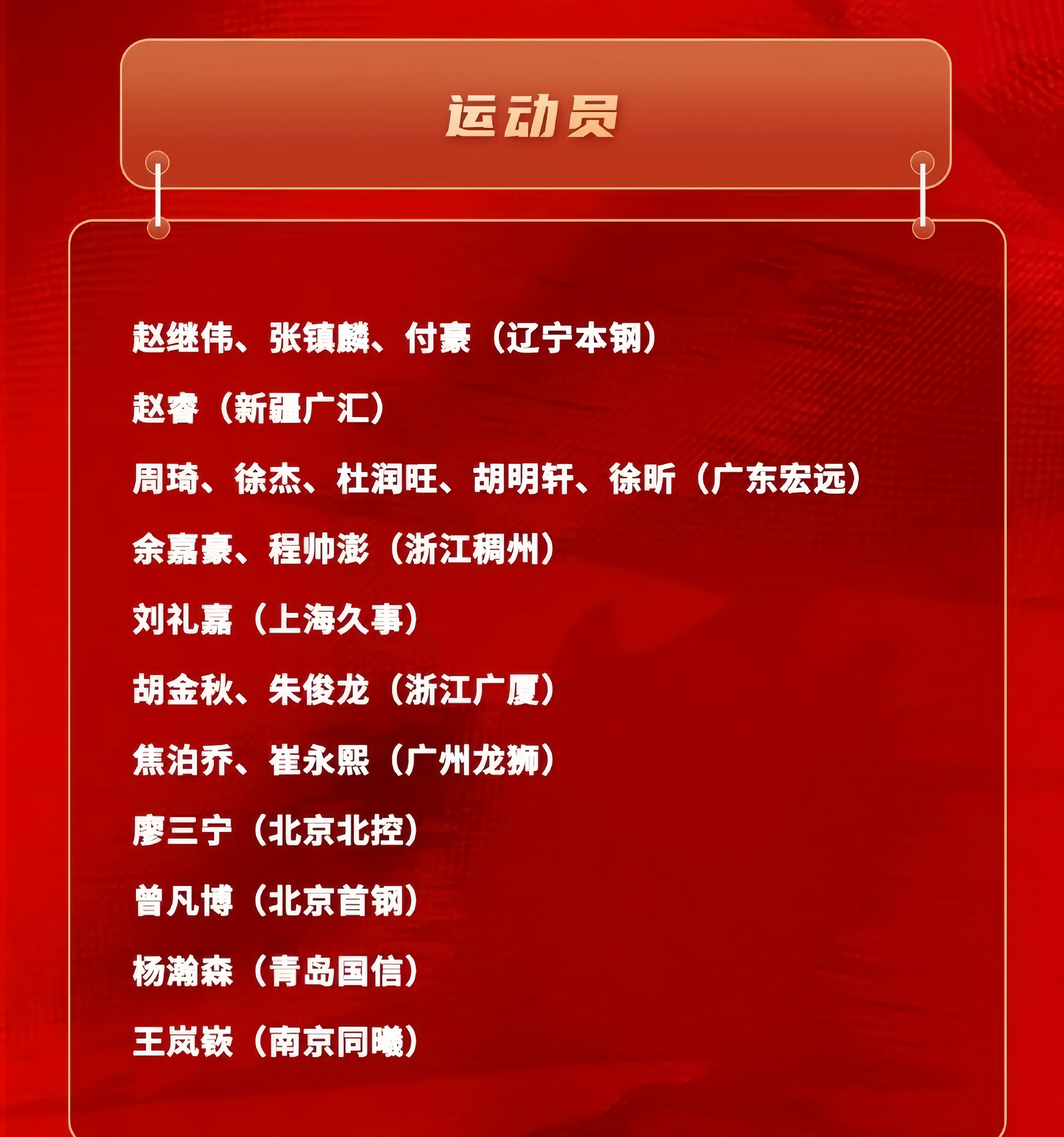 开云体育：中国男篮，归化球员政策是否应该更加开放？